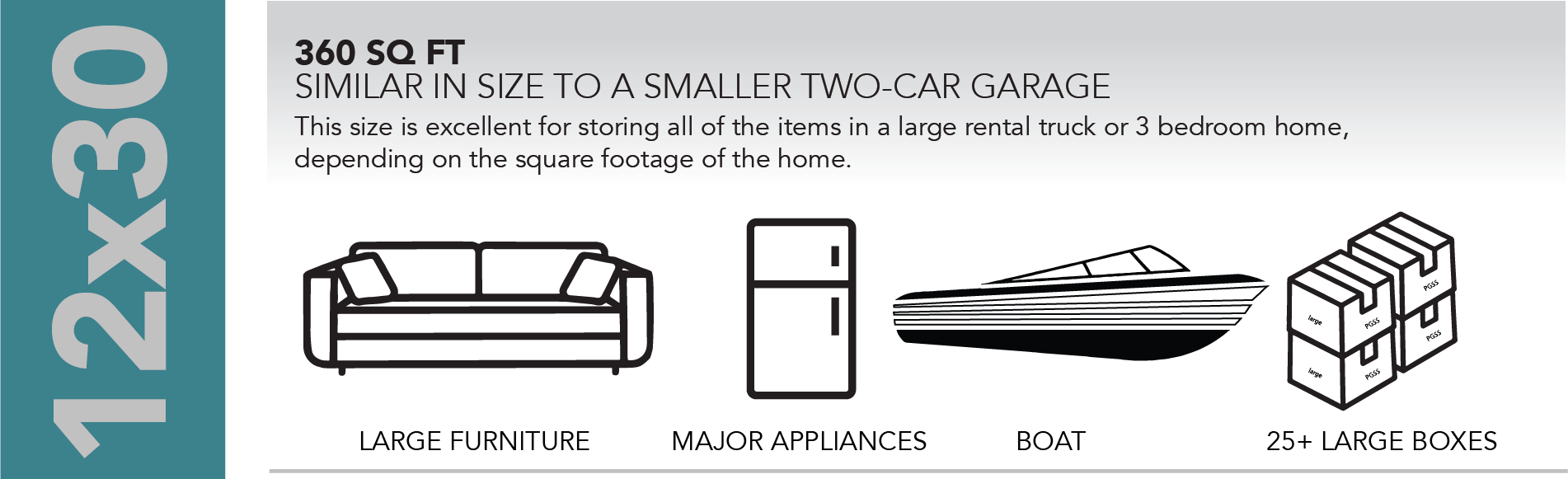 What Size Storage Unit Do I Need for a Car?